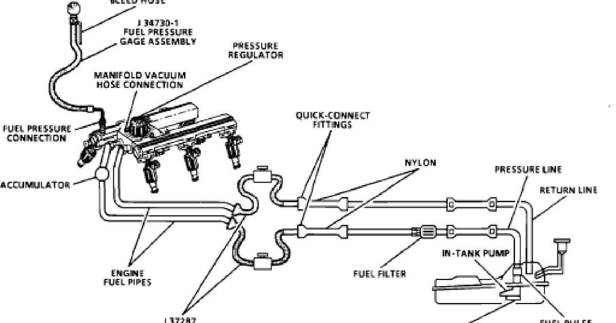 97 Chevy Lumina Fuel Pump Wiring Diagram - Wiring Diagram