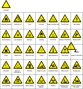 A standard list of basic laboratory safety rules are given below, and must be followed in every laboratory that uses hazardous materials or processes. Safety Signs Clip Art At Clker Com Vector Clip Art Online Royalty Free Public Domain