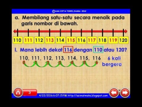 AZIMAT MATEMATIK: ASAS BUNDAR SECARA GARIS NOMBOR