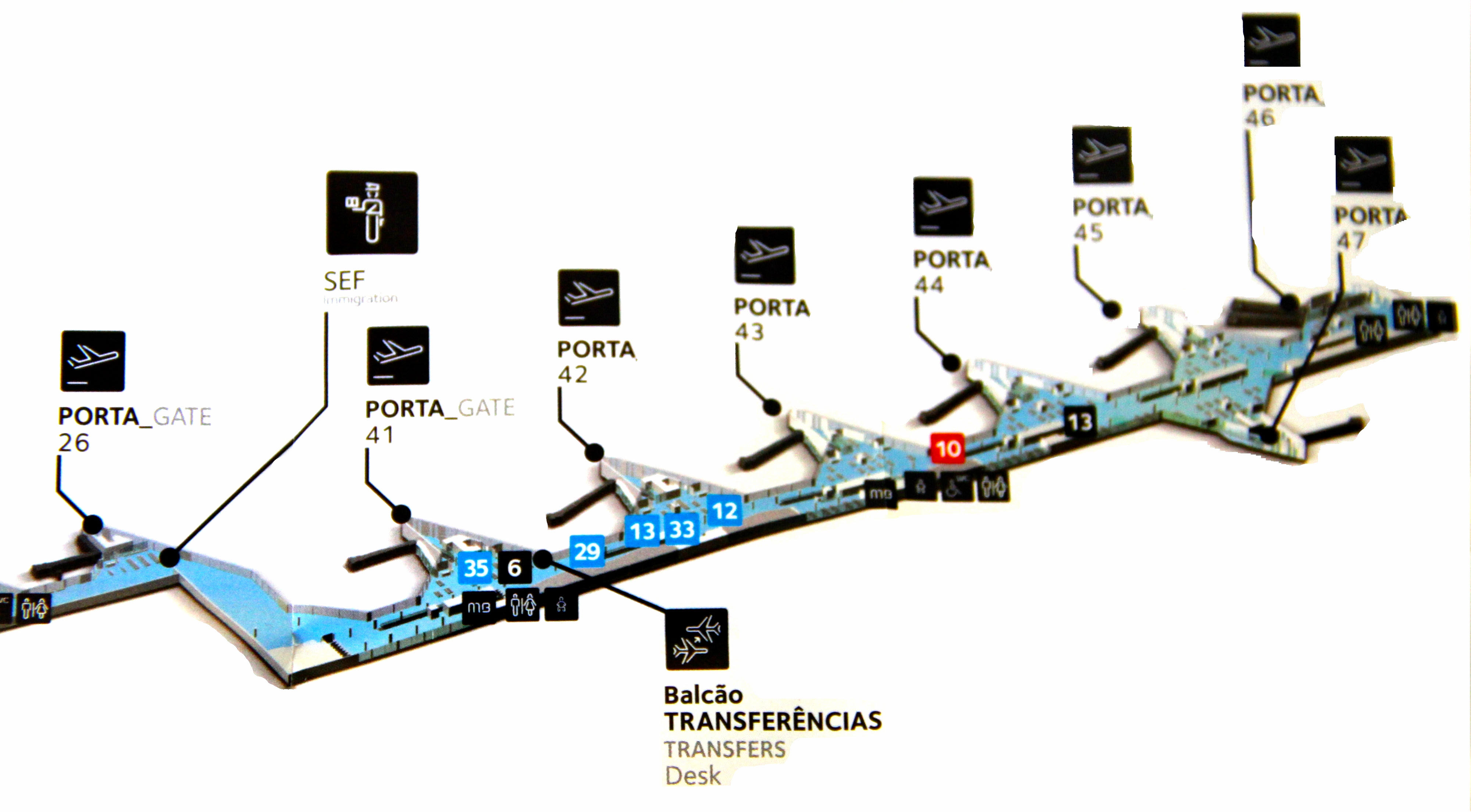 Guia do aeroporto de lisboa aeroporto humberto delgado (lis): Aeroporto De Lisboa Informacoes Dicas E Compras No Duty Free Nos No Mundo