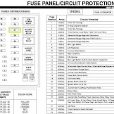 2005 F550 Fuse Diagram