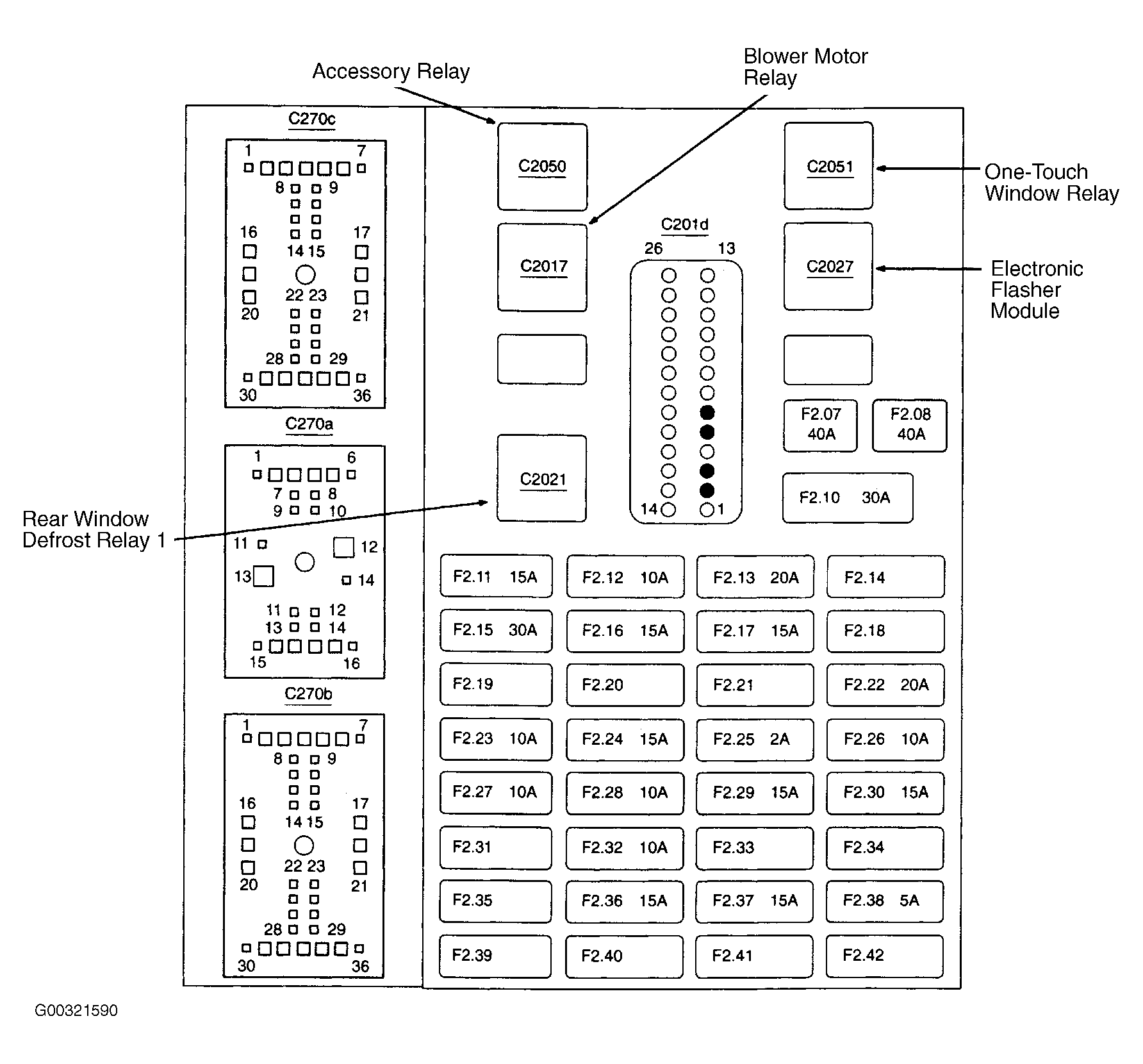 2007 Mustang Fuse Box Diagram - Wiring Diagram Schemas