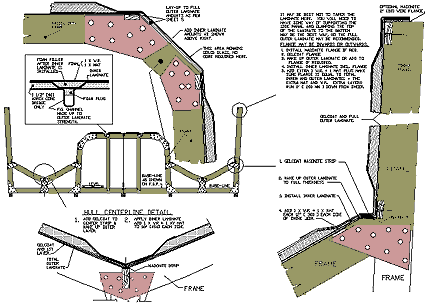 Plans to build a model boat hull Learn how | boat plans 