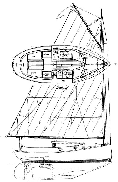 Plywood catboat plans Must see | Antiqu Boat plan