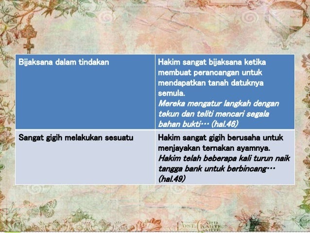 Soalan Latihan Cerpen Munsyi  600 Tips