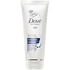 Conditioners<br> Under Rs.199