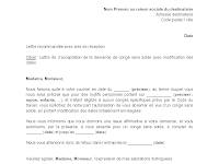 Lettre De Demande De Congé Sans Solde Ou Pour Convenance Personnelle