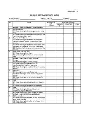 Soalan Matematik Tahun 6 Wang - Jalan Kutai C