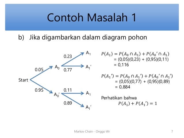 Contoh Soal Logaritma Sederhana / Contoh Soal Mekanika