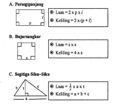 Contoh Soalan Matematik Luas - Y Soalan