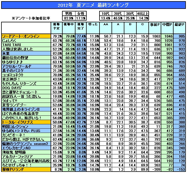 Japanimer 11月 16
