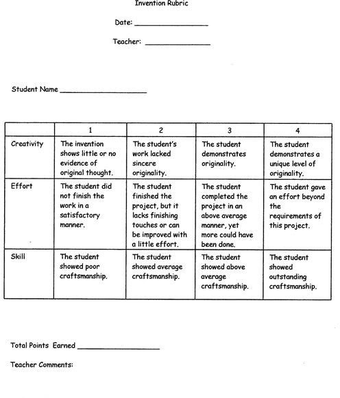 Cool Woodworking project grading rubric drew