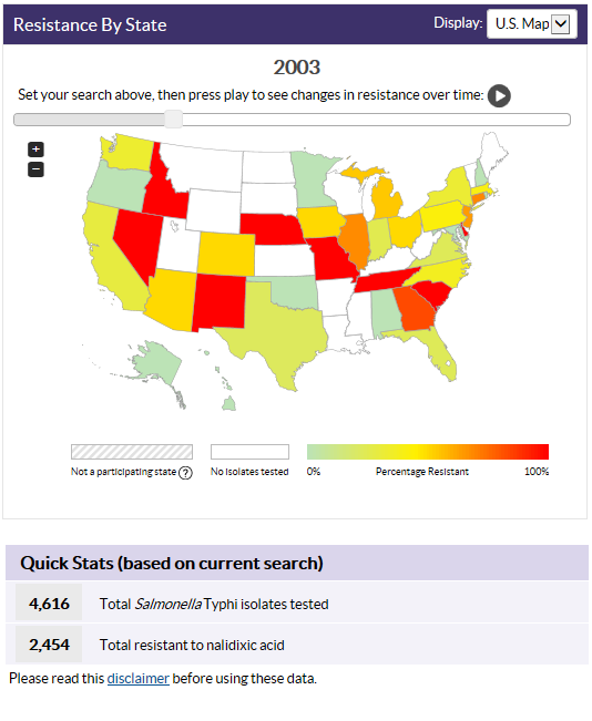 In the NARMS Now tool, users can filter data by bacteria, antibiotic, year, and geographic region, and watch resistance change over time