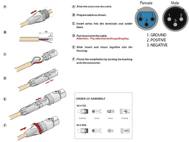 Neutrik Wiring Diagram 2012 Chrysler Van Wiring Diagram For Wiring Diagram Schematics