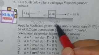 Kumpulan Contoh Soal: Contoh Soal Fisika Hukum Newton Kelas 10