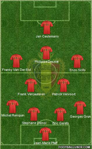 E scifo, a szwajda, r soliymani, f pezzini, m bianchi, a dapkunas e scifo, m pabba, f kapadia, t ma, da lewis, gc tseng, e sibille. Belgium National Teams Football Formation