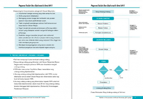 Klik sini untuk dapatkan rujukan exam lengkap! Soalan Online Ptd 2019 Recipes Site O