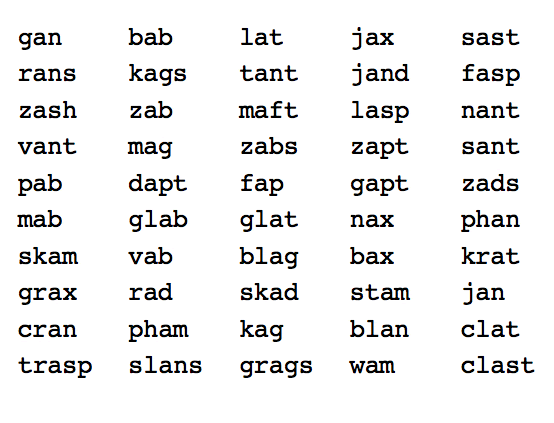 The language is similar to pig latin and is used by people who want to play games with a secret language. Wordspring Early Decoding Example