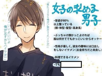 35 イケメン 髪型 イラスト 無料イラスト素材 かわいいフリー素材 素材のプ
