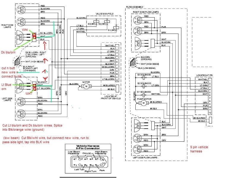 Western Plow Wiring Diagram 9 Pin - Complete Wiring Schemas