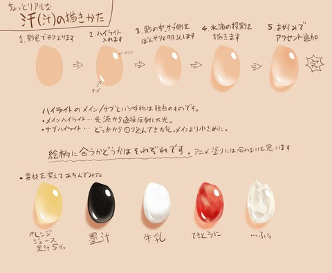 ダウンロード可能 イラスト 汗 描き方 無料イラスト素材 かわいいフリー素材 素材のプ