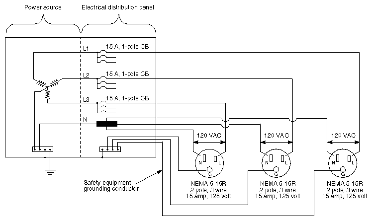 The common household circuits used in electrical wiring installation are (and should be) in parallel. Appendix B Site Power And Power Cables