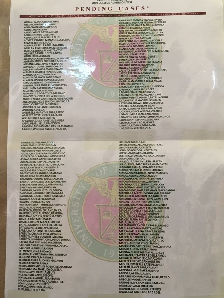 First administered in 1968, the upcat is a part of the admission requirements of the university of the philippines. Upcat Results Ay 2019 2020 Full List Of Passers