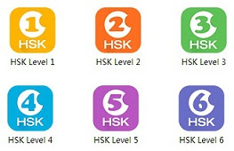 Learning a language is a great way to engage your brain, connect with new people, and find out about different cultures. 6 Best Apps To Learn Chinese Improve Your Chinese Quickly