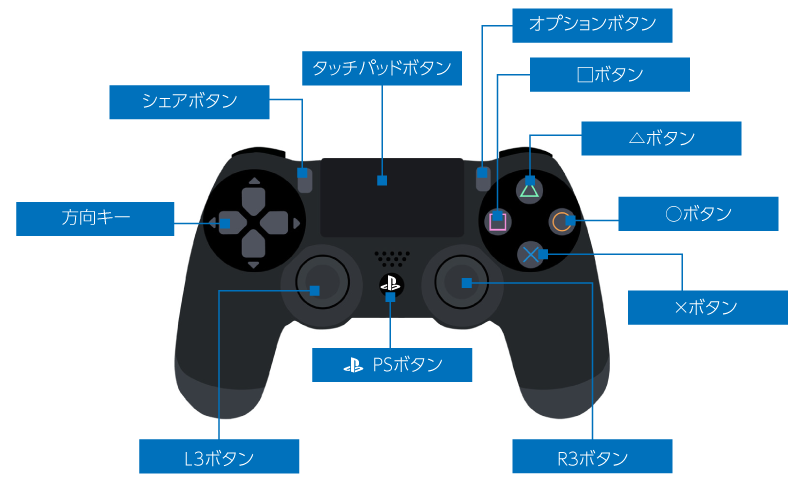 Images Of Hyperプレイステーション2 Japaneseclass Jp