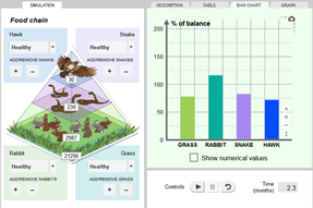 Webgizmo is a browser based remote solution that can control mc from any user manual; Lausd Gizmos Blog