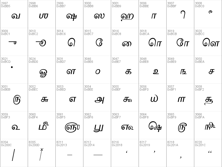 Download Free 2599+ Tamil Font Zip File Download Yellowimages Mockups