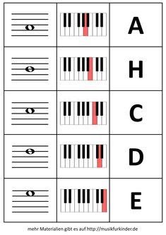 Klaviertastatur Zum Ausdrucken Pdf / Arbeitshilfen Fur Den Klavier Unterricht - So machen sie ...