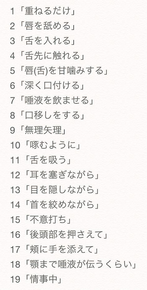 最高のイラスト画像 最高かつ最も包括的なイラスト お題 シチュエーション