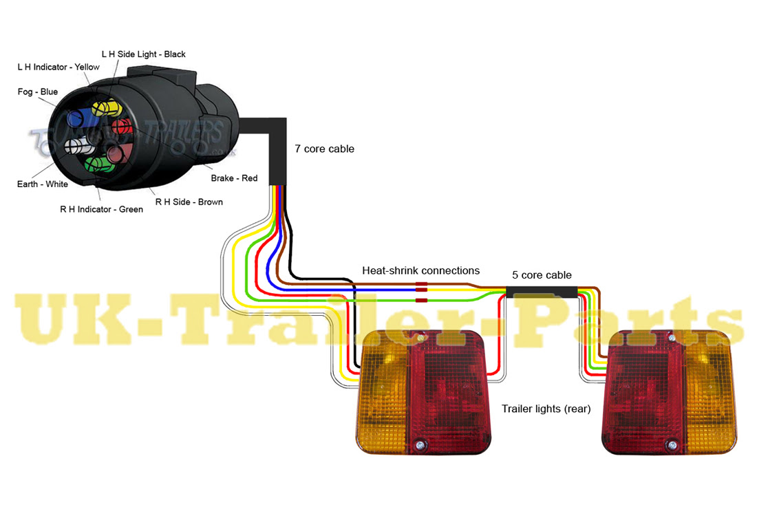 5 Wire Trailer Light Wiring Diagram Wiring Diagram Networks