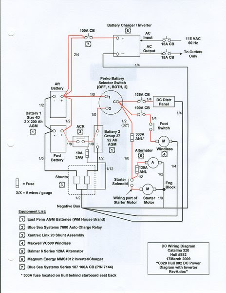 Keystone Montana Wiring Diagram - Wiring Diagram Manual