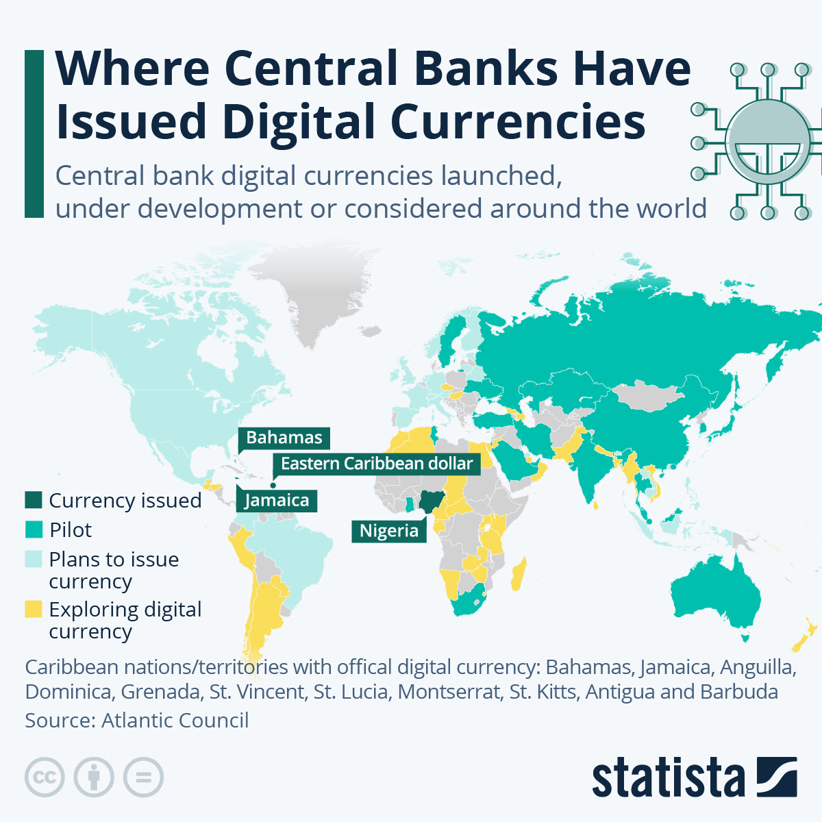 Therefore, in this article, you are going to learn how you can buy bitcoin in china. Chart China First Major Economy To Issue Digital Currency Statista