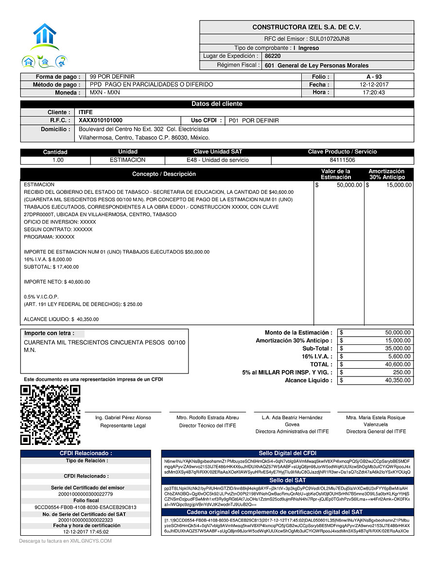 Carta De Credito Ejemplo Exportacion - Quotes About g