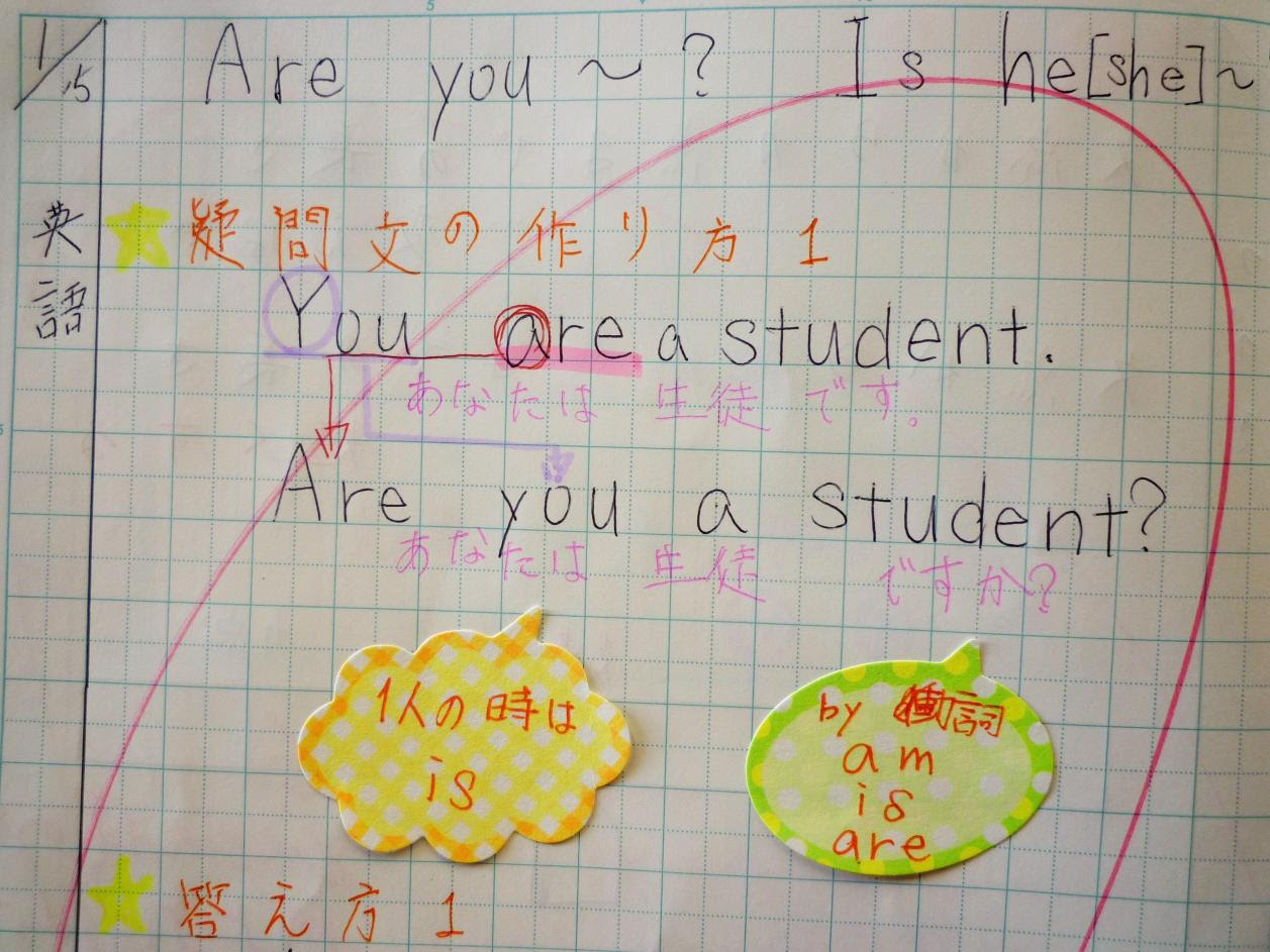 ベスト6 年 宿題 自学 ノート英語 最高のぬりえ
