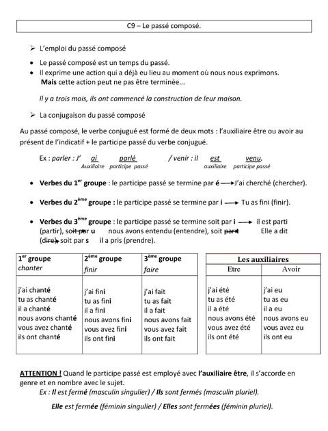 Exercice Cm1 Sur Le Passé Simple - Test: passe simple ...