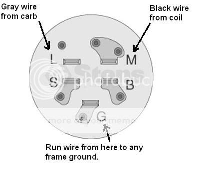 Wiring Diagram: 33 Indak Ignition Switch Diagram Wiring ...