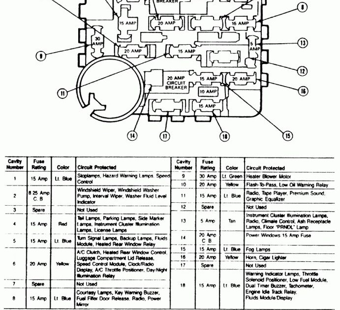 1965 Mustang Fuse Box Location | schematic and wiring diagram