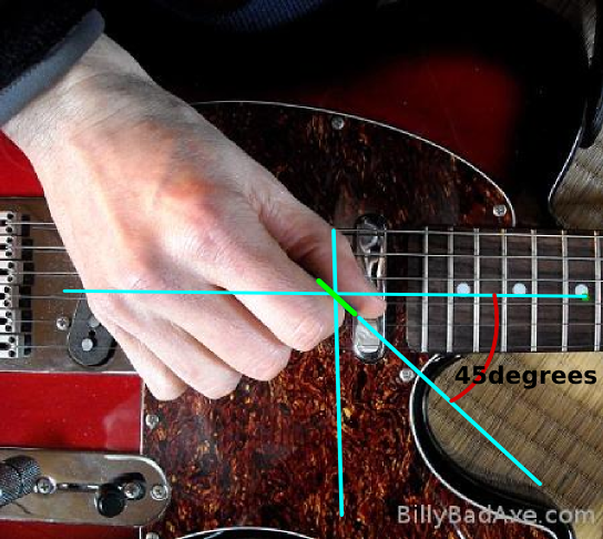 Now that you've learned how to hold a pick, you can give it the respect it needs. How To Play Guitar Faster Right Hand Picking Technique Explained Guitars Playing Better Reviews