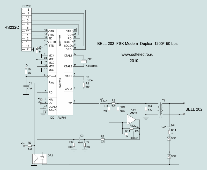 This modem at the receiving end demodulates the carrier and hand over the demodulated digital signal to the dte. Exchange Interface Bell 202