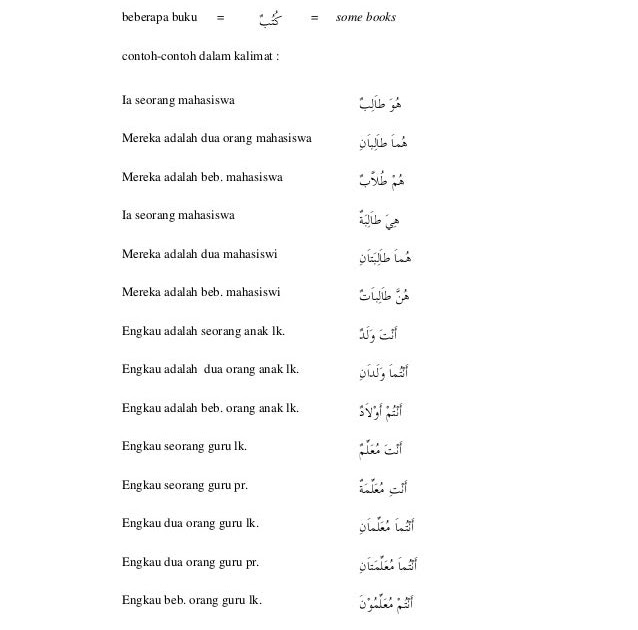  Bahasa  Arab  Nya Guru Laki  Laki 