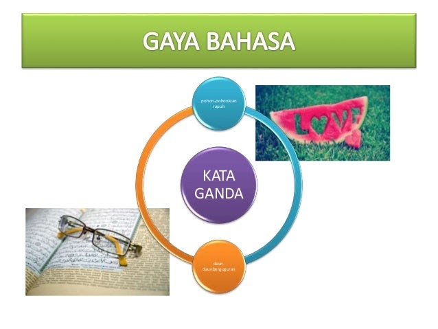 Contoh Soalan Komsas Sajak Aku Membaca Lagi - Soalan bv