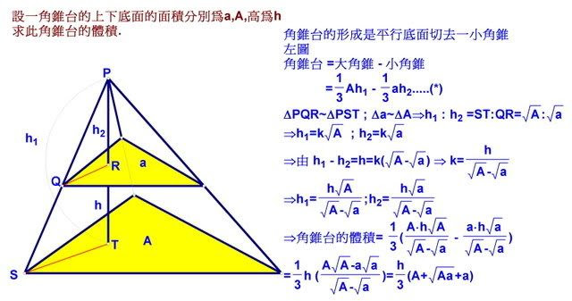 1000以上四角錐台体積 ニスヌーピー壁紙