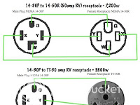 Volt Amp Rv Plug Wiring Diagram