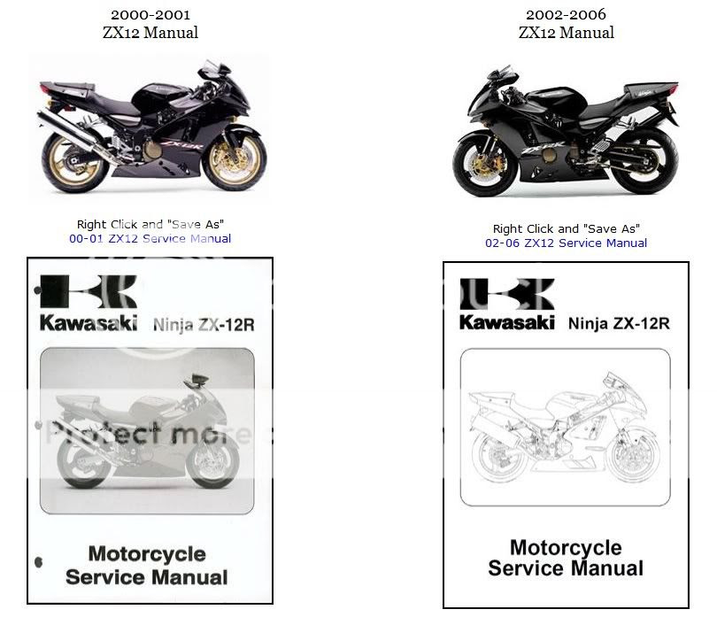 Wiring Schematic 2000 Kawasaki Zx 12r - Wiring Diagram Schemas