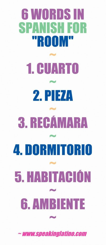 Maybe you would like to learn more about one of these? How To Say Room In Spanish 6 Words To Choose From