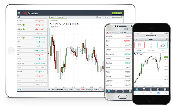 trading platforms europe